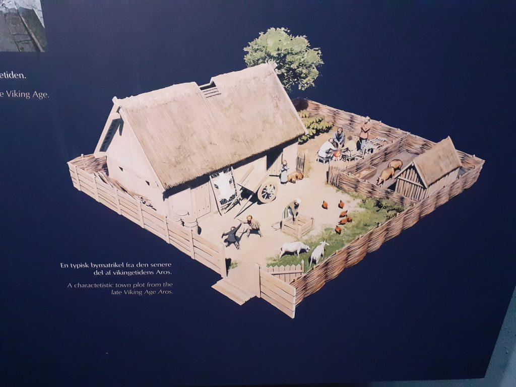 Rekonstruktiopiirros viikinkiaikaisesta kaupunkitalosta ja sen pihapiiristä